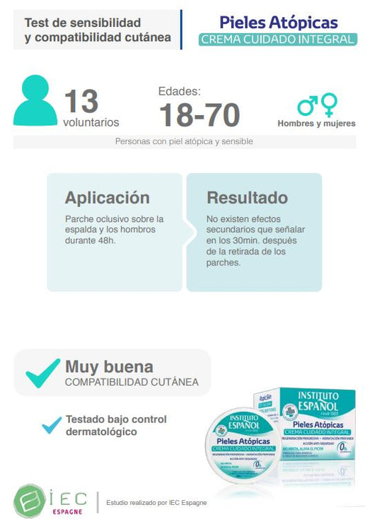 TARRO DE PIEL ATOPICA 400 ML, INSTITUTO ESPAÑOL